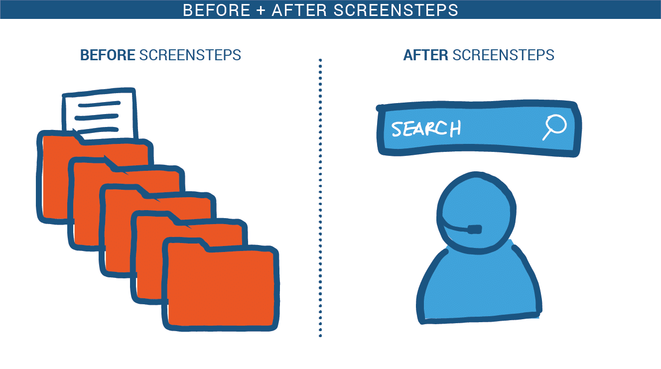 ScreenSteps has great search